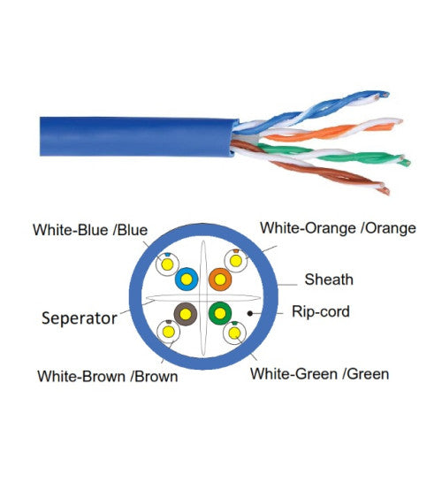 كابل شبكة BNET CABLING SOLUTIONS B1037P، 305 متر CAT6