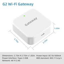 G2TTقت واي - SafeBox Company - شركة الصندوق الامن