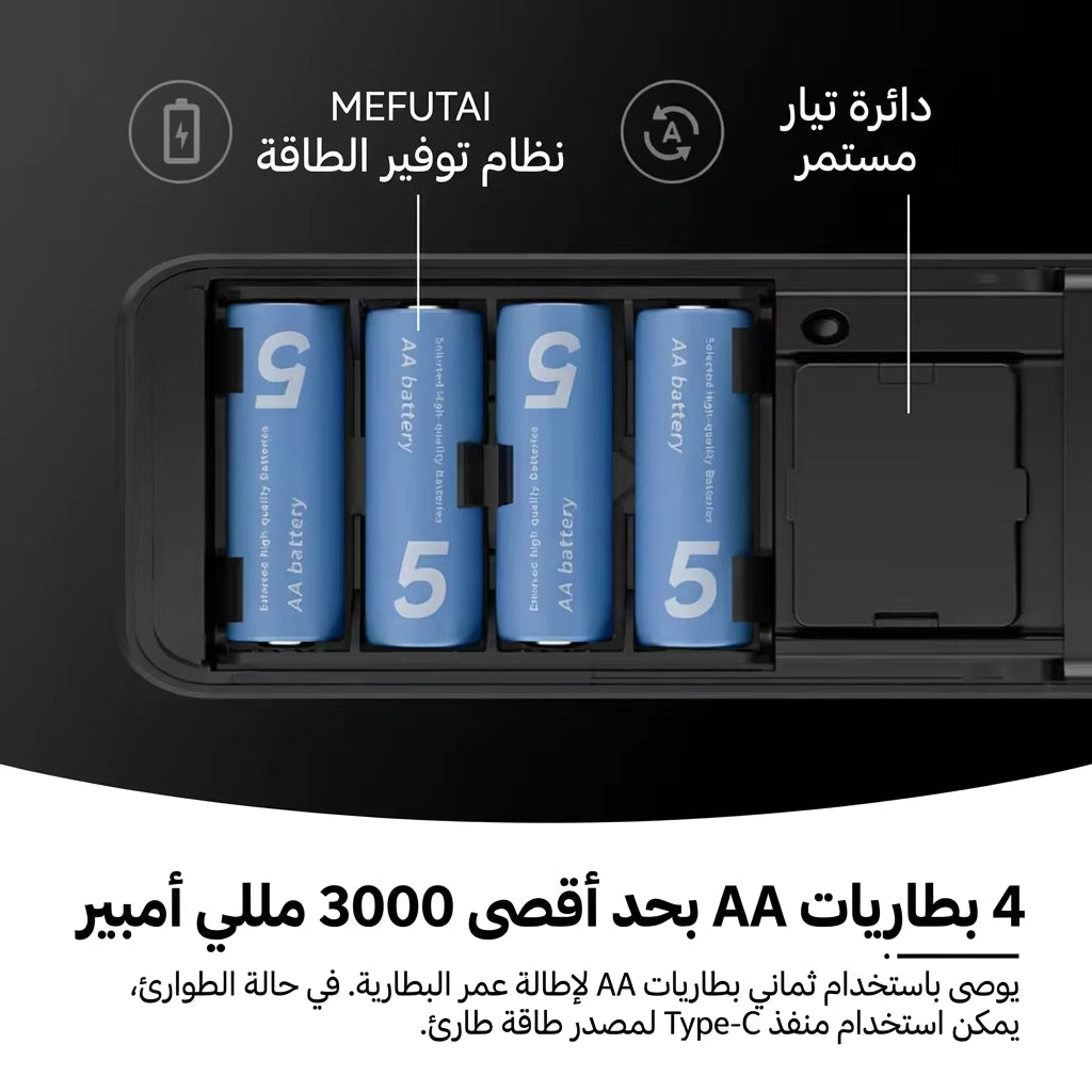 Smart Lock Aluminum | Fingerprint + 5 Methods — ENOX R9 | TTlock / Tuya