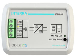 ITR830-0006 - SafeBox Company - شركة الصندوق الامن