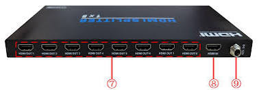 موزع HDMI 1 مدخل إلى 16 مخرج UNV VD0116-UH